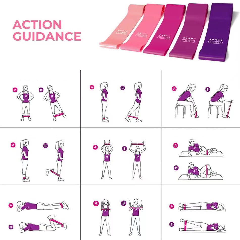 Pilates Bal Weerstandsbanden G - Pilates Yoga Ball Workout recensie en prijs